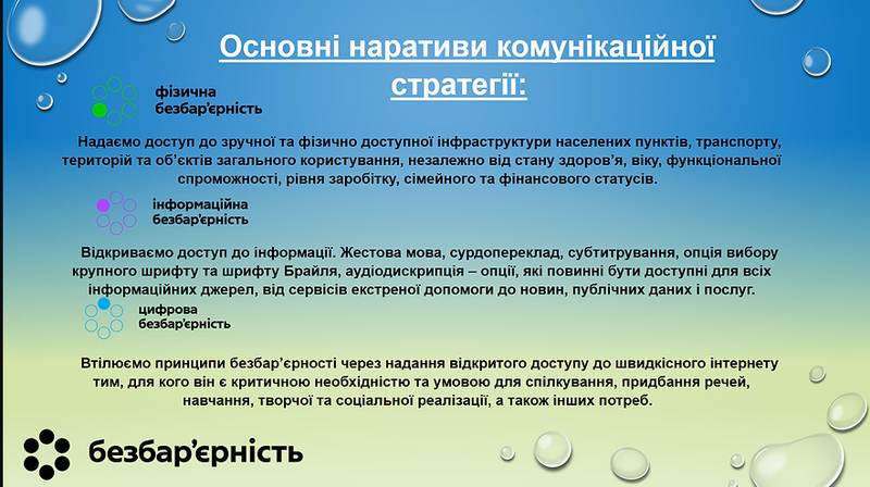 Бзб-3