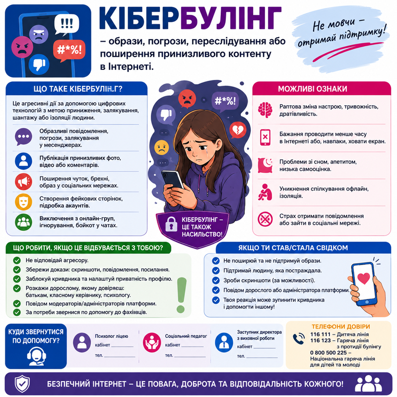 Кібербулінг