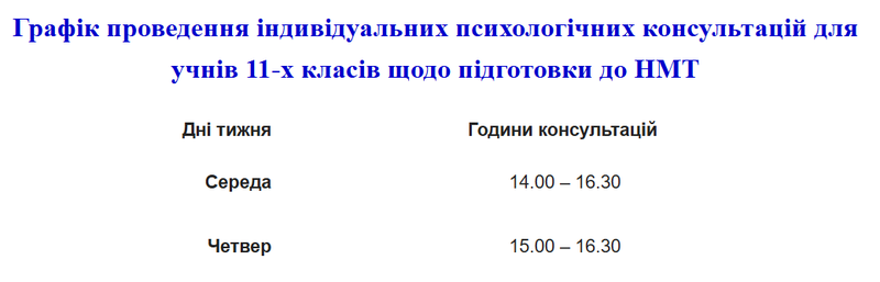 Психолог